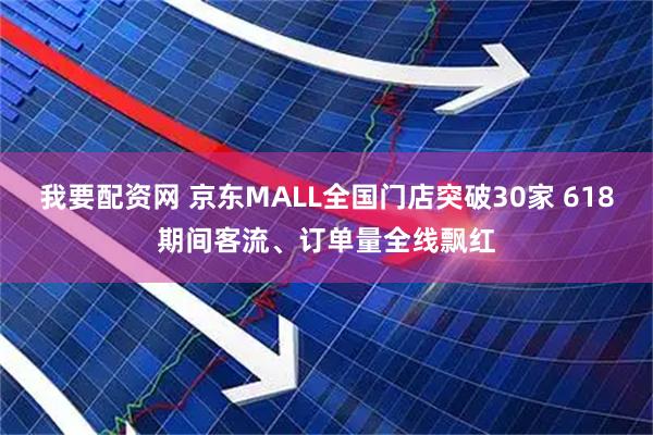 我要配资网 京东MALL全国门店突破30家 618期间客流、订单量全线飘红